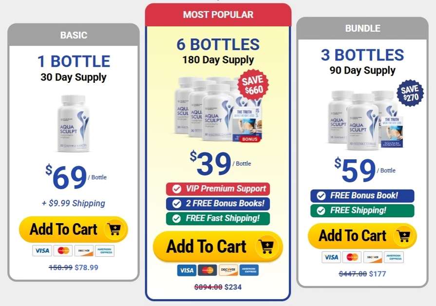 AquaSculpt AquaSculpt price